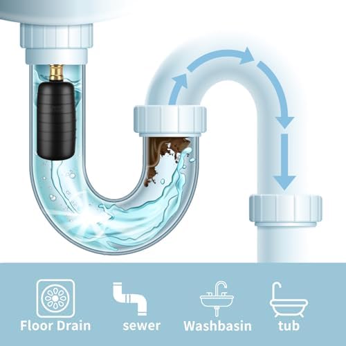 GluckMarine Draining Blisters