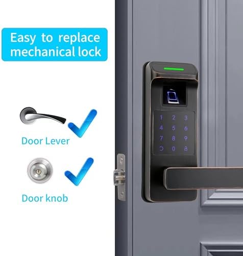 PixelsLock 5-in-1 Smart Door Lock with Keypad