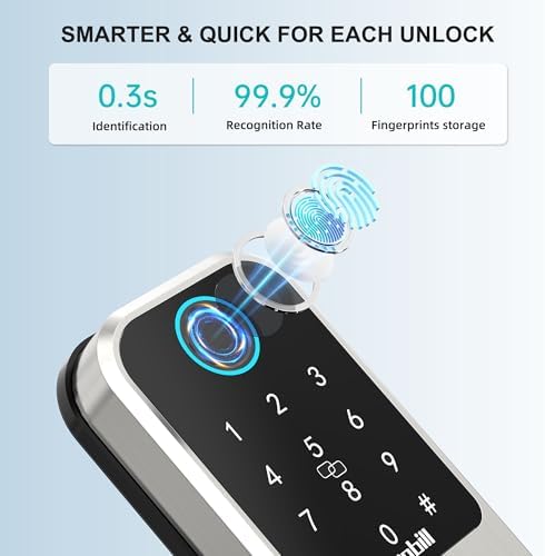 Hornbill Smart Deadbolt Lock with Alexa Google Home Integration