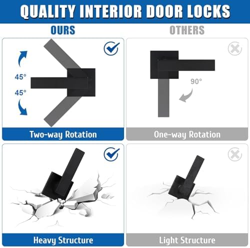 Sopoby Passage Door Handle Matte Black Combination Set