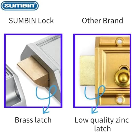 Night Latch Deadbolt Set with Rim Lock for Home Security