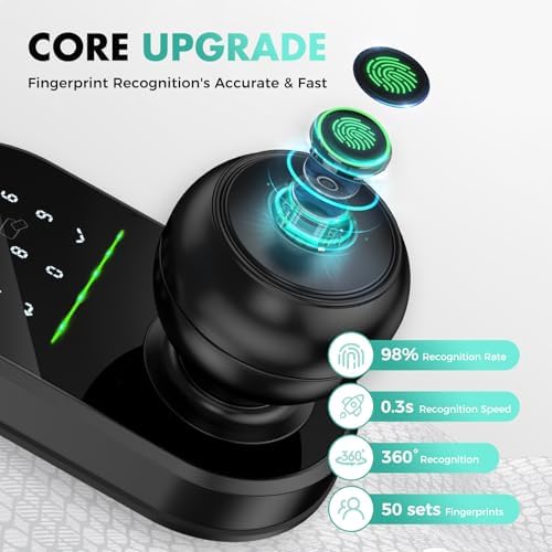 Smart Door Lock with Fingerprint Entry High-Tech Keypad Keyless Entry
