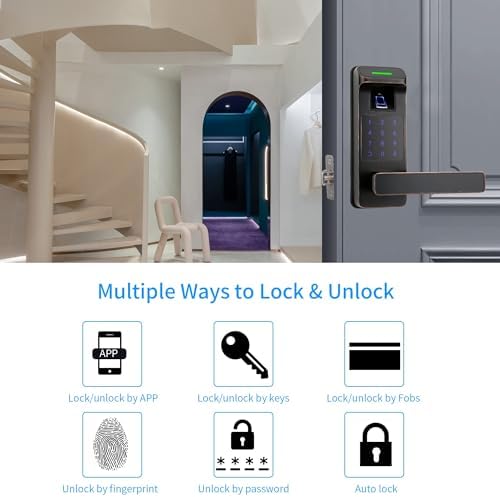 PixelsLock 5-in-1 Smart Door Lock with Keypad