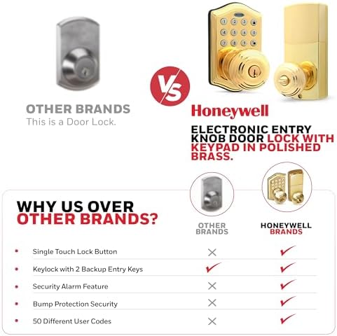 Honeywell Smart Door Lock with Polished Brass