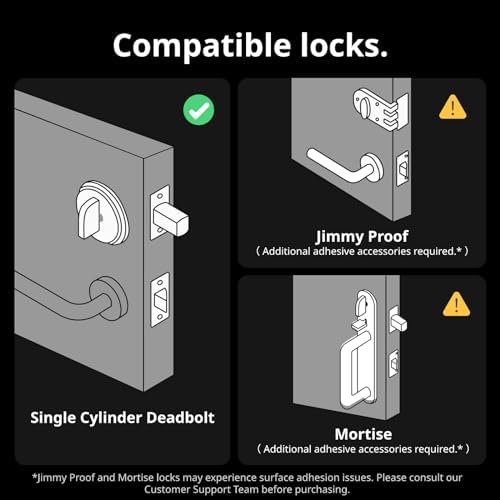 Secure Reliable Advanced Home Security with Door Lock Keyfobs
