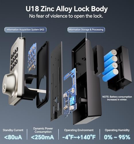 Keyless Door Lock Set with Handle