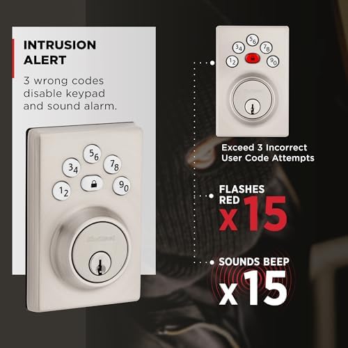 Secure Advanced Door Lock with Keyless Entry