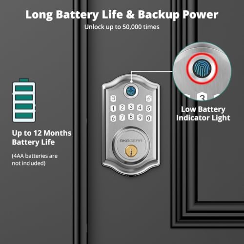 Fingerprint Keyless Door Lock