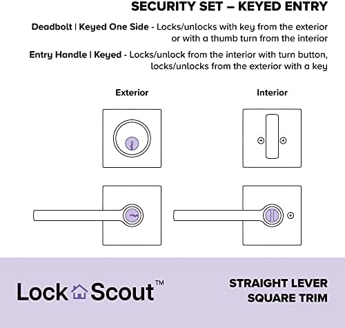 Lock Scout Door Security Set