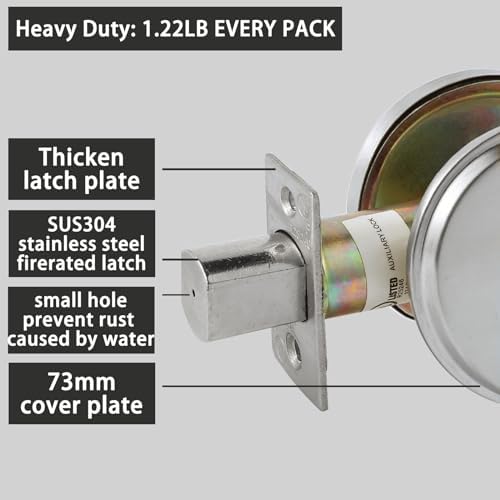 Effortless Door Control - In-UseVacant Commercial Deadbolt