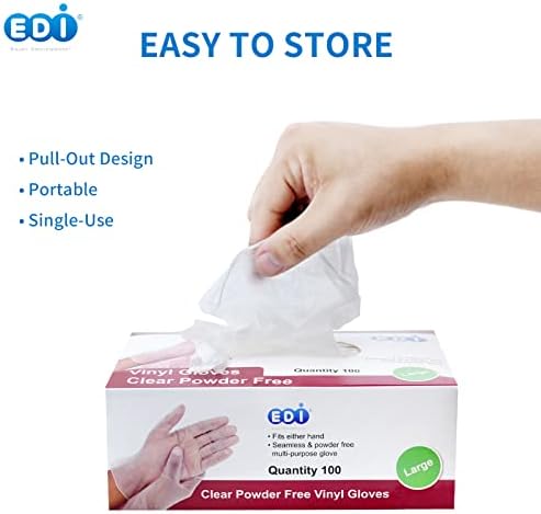 HD-Protect Disposable Gloves