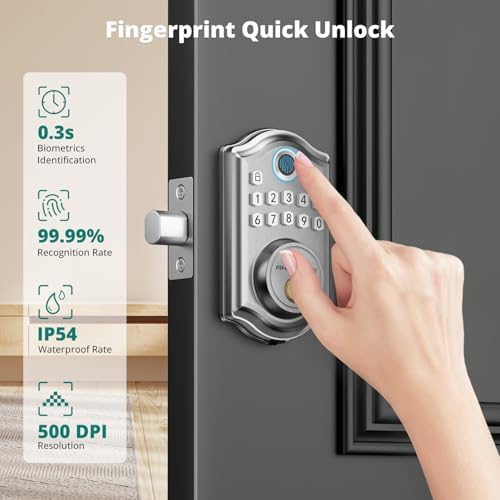Fingerprint Keyless Door Lock