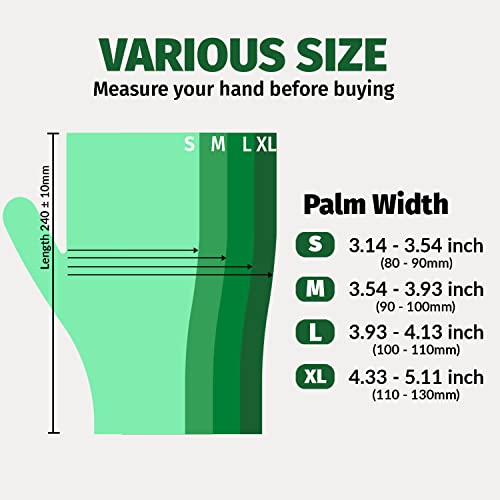 GORILLA SUPPLY Disposable Heavy Duty Vinyl Gloves Latex Free Powder Free