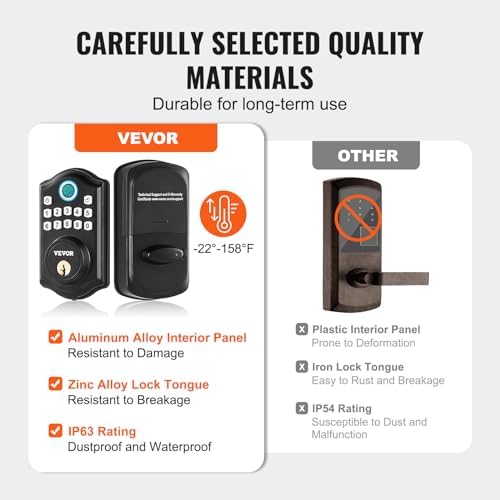Fingerprints Door Lock with 2 Handles and Keypad Entry