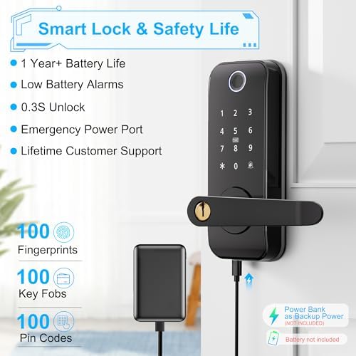 Smart Door Lock with Fingerprint Entry