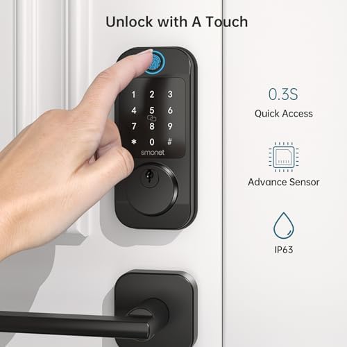 Unlock Your Front Door - Keyless Door Lock Set