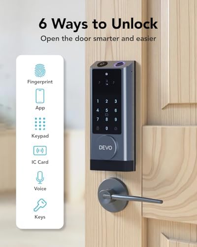 Devo G1 Smart Door Lock with Camera Alexa