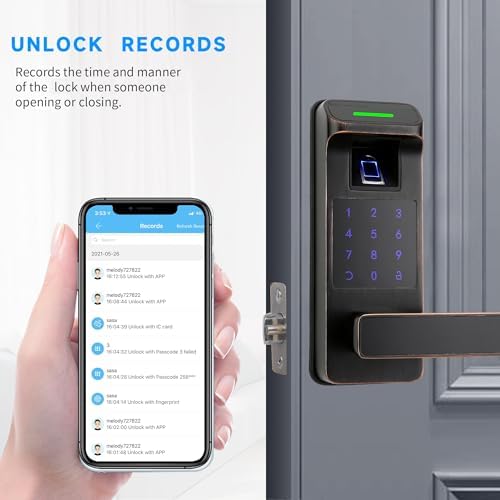 PixelsLock 5-in-1 Smart Door Lock with Keypad