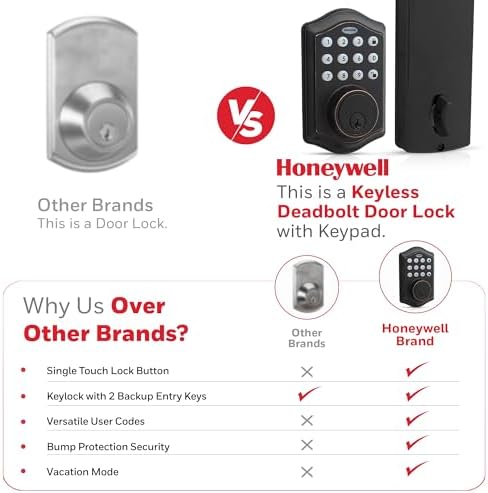 Versatile Door Lock with 50 Pin Codes and Oil Rubbed Bronze