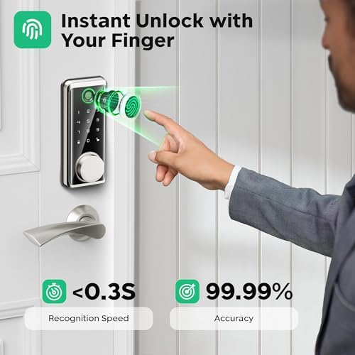 Sophia Smart Door Lock with Fingerprint Keypad Security