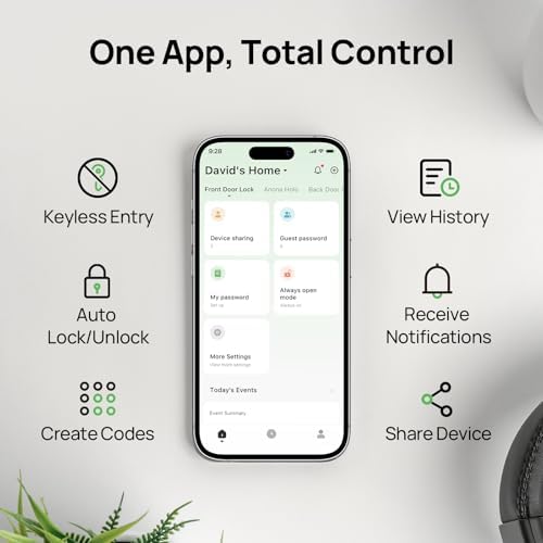 Secure Smart Door Lock for Anona