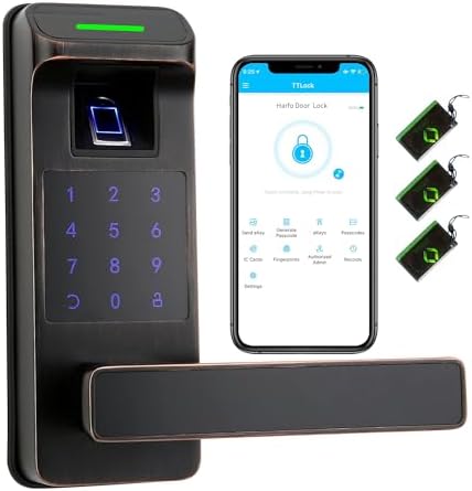 PixelsLock 5-in-1 Smart Door Lock with Keypad