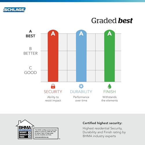 Schlag Encode Smart WiFi Deadbolt with Century Trim Aged Bronze