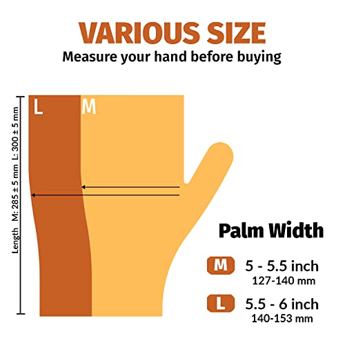 BPA Free Latex-Free Gloves for Kitchen Workers
