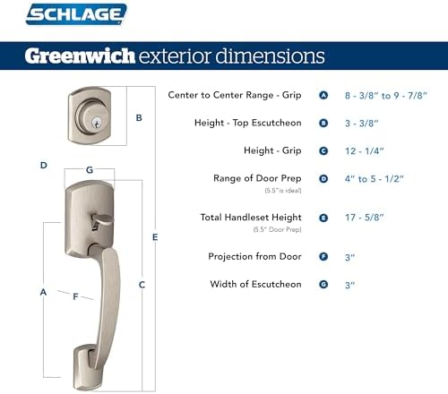 Schlag Greenwich Front Entry Door Handleset Right-Handed Deadbolt
