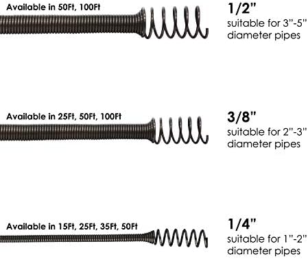 DrainX Easy Twist Drain Auger