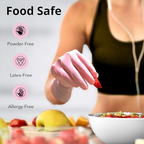 SwiftGrip Disposable Nitrile Dishwashing Gloves