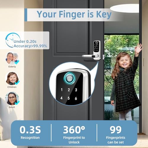 Fingerprint Passcode Door Lock with Alexa