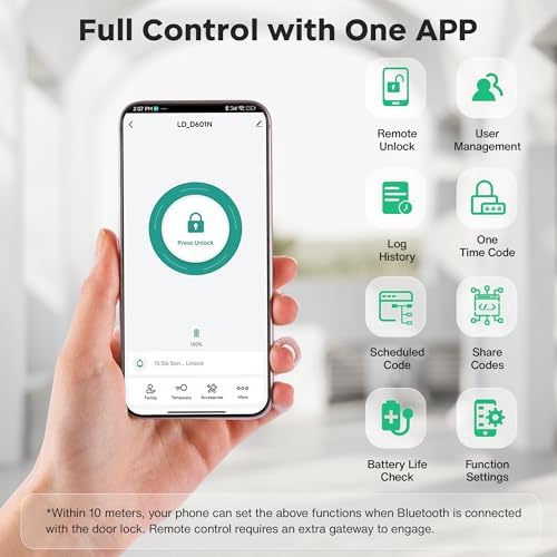 Sophia Smart Door Lock with Fingerprint Keypad Security