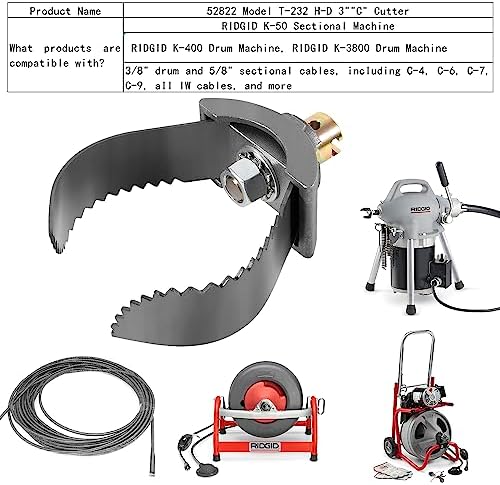 Efficiently Clear Blockages with Deecaray 52822 Model T-232 H-D 3C Cutter