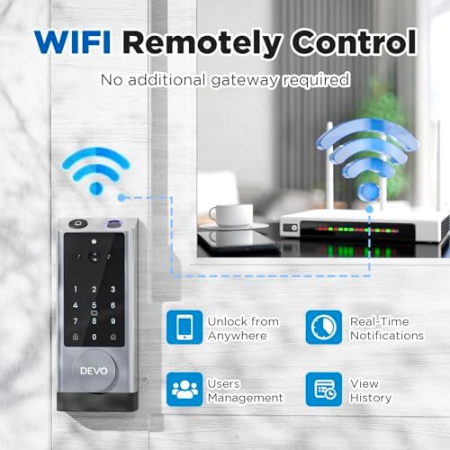 Devo G1 Smart Door Lock with Camera Alexa