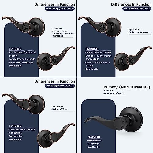5-Pack Set Wave-Style Door Lever for Home
