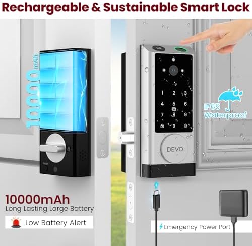 DEVO G1 Video Smart Lock
