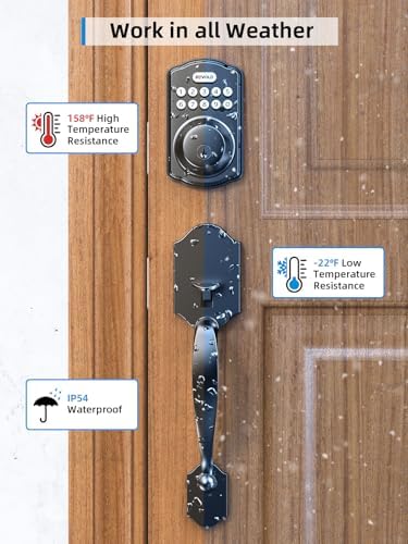 Versatile Smart Keypad Deadbolt