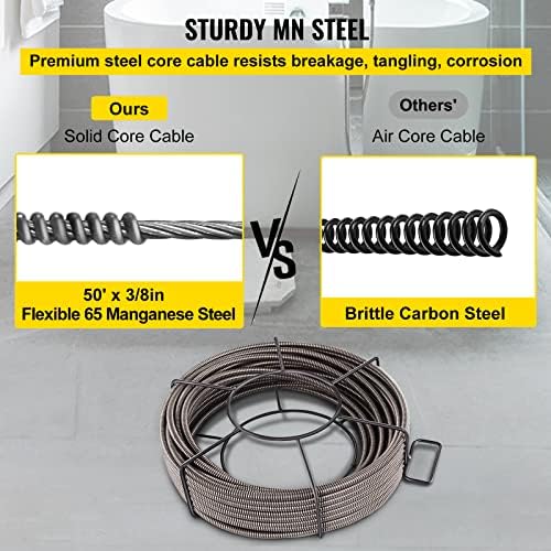 VEVOR Drain Cleaning Cable Black
