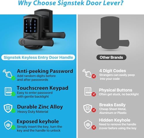 Signstek Keyless Entry Door Lock with Matte Black