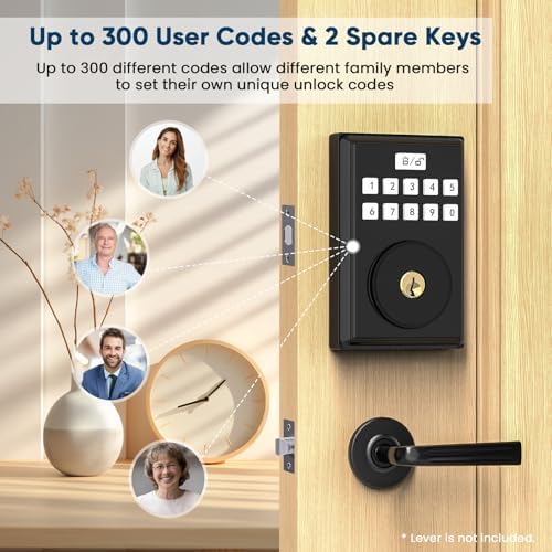 Looking for a safe hassle-free way to secure your door