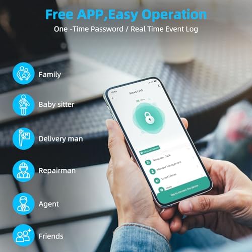 Unlock Your Front Door with Miuedo