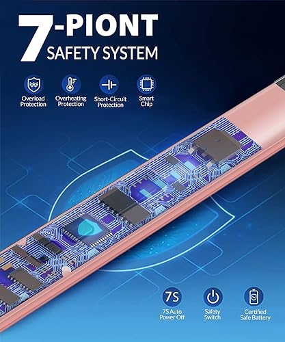 IUIRE Electric Candle Lighter with Flashlight Function USB Rechargeable Battery Double Safety Switch
