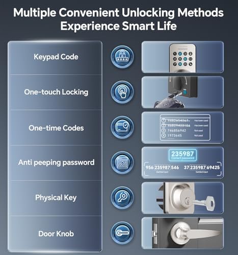 Keyless Door Lock Set with Handle