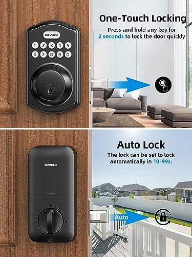 Versatile Smart Keypad Deadbolt