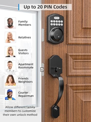 Versatile Smart Keypad Deadbolt