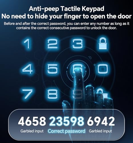 Keyless Door Lock Set with Handle
