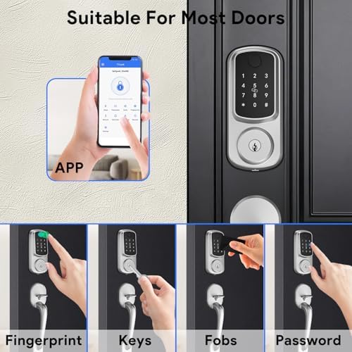 Smart Keyless Door Lock with Alexa