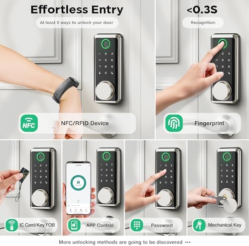 Sophia Smart Door Lock with Fingerprint Keypad Security