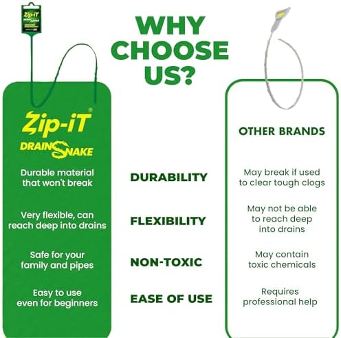 Zip-It 25-inch Hair Drain Remover